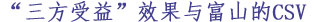 「三方よし」と冨山のCSV